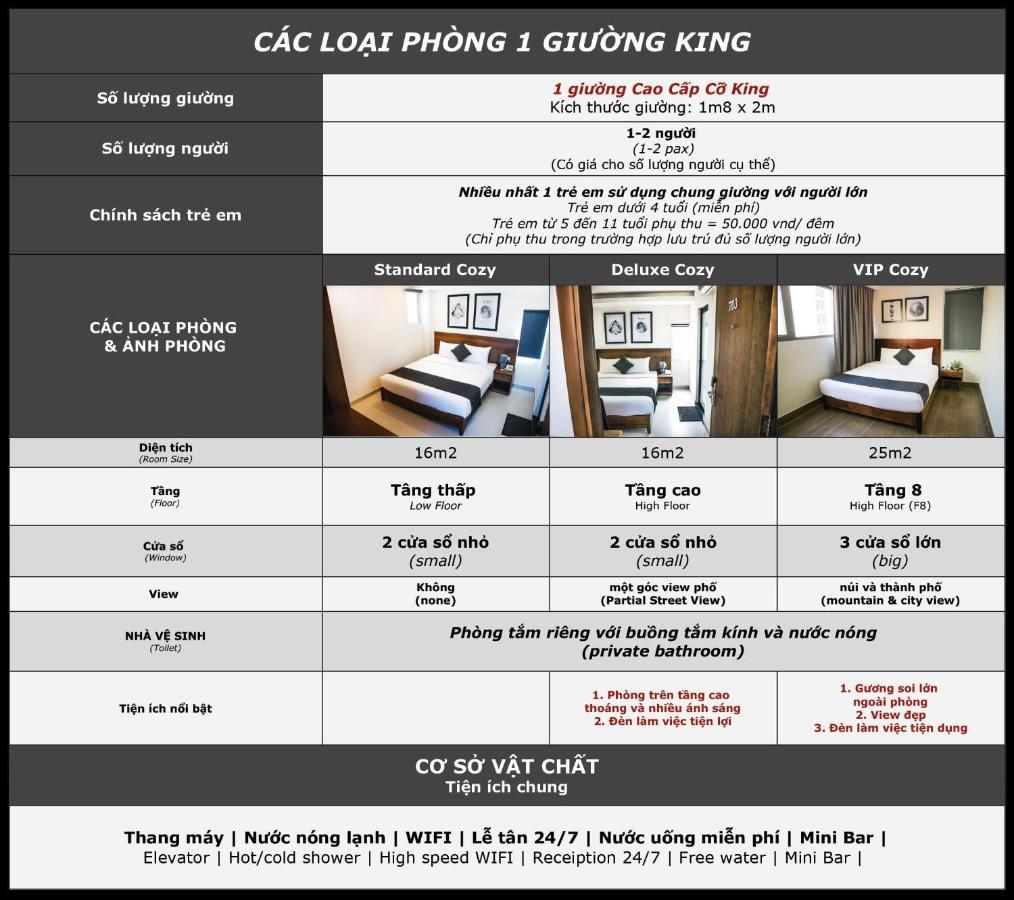 岘港罗宾酒店 外观 照片